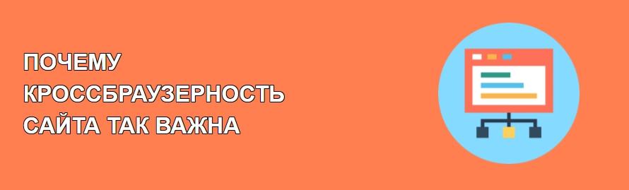 Кроссбраузерная вёрстка сайта