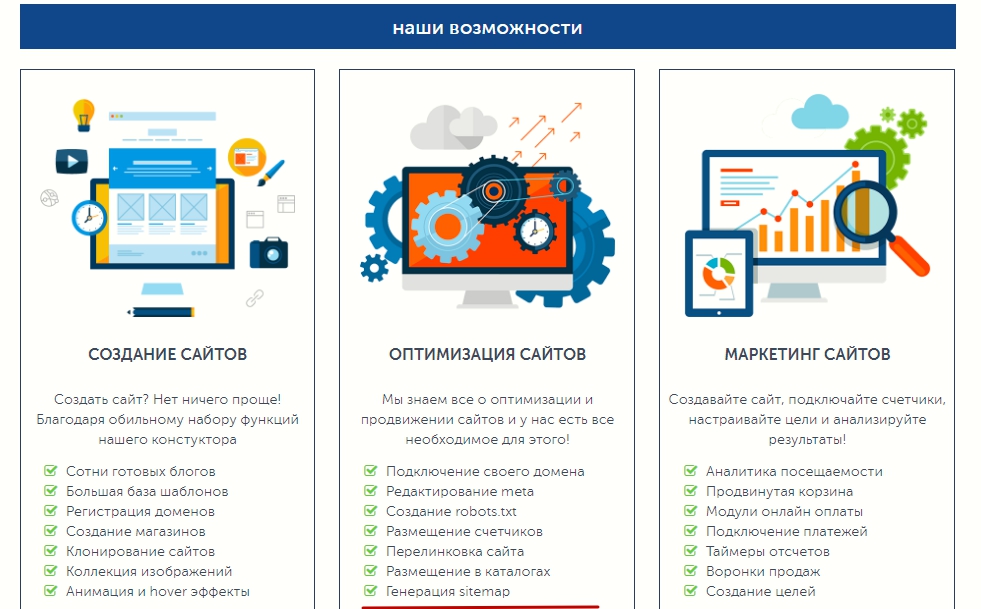 Назначение и особенности создания карты сайта